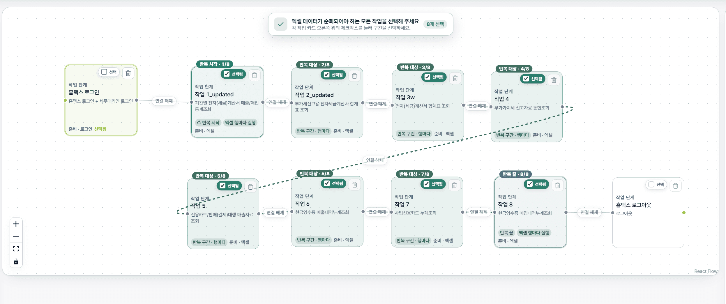 홈택스 로그인부터 여러 조회 작업까지 연결하고 엑셀 8개 행을 순서대로 처리하도록 구성한 HADUN 작업 흐름